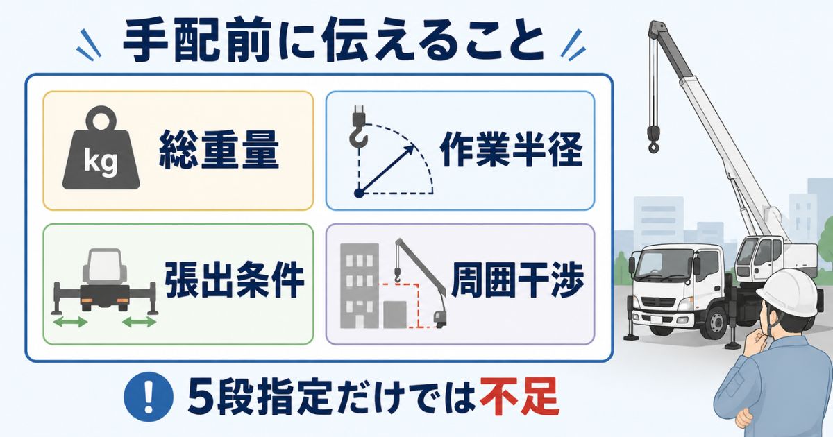 5段ブームを手配する前に総重量・作業半径・張り出し条件・周囲干渉を確認するチェックリスト