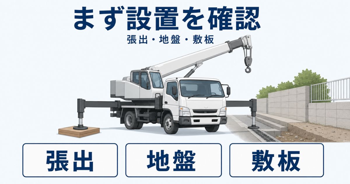 アウトリガーは付いているかではなく設置できるかを確認することを示したユニック車の図解