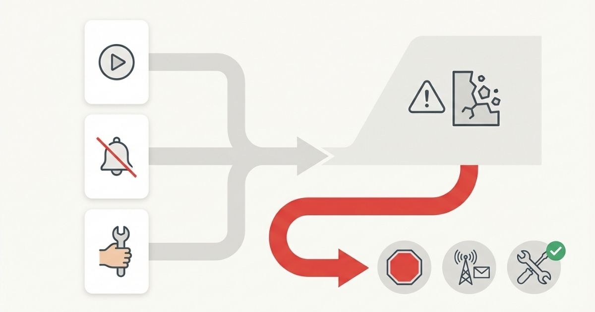一時的に動いても続行しない判断分岐とNG例を示す図解