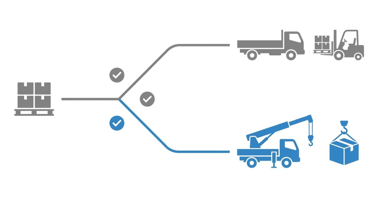 荷役が必要かどうかで2tユニックと通常2tを分ける判断軸の図解