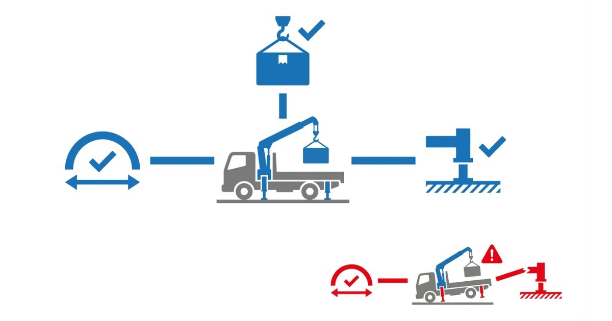 2tユニックを選んでよい条件と判断軸をまとめた図解