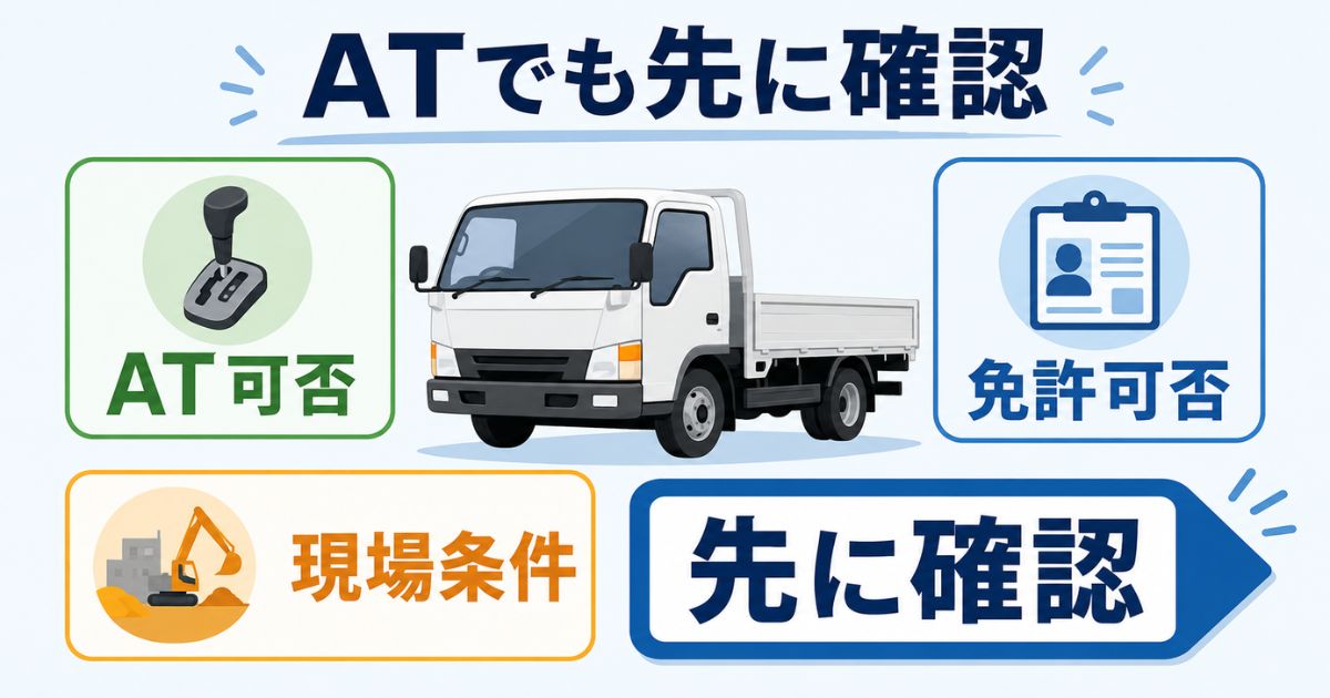 3トントラックのAT利用前にAT可否・免許可否・現場条件を確認する流れを示した図解