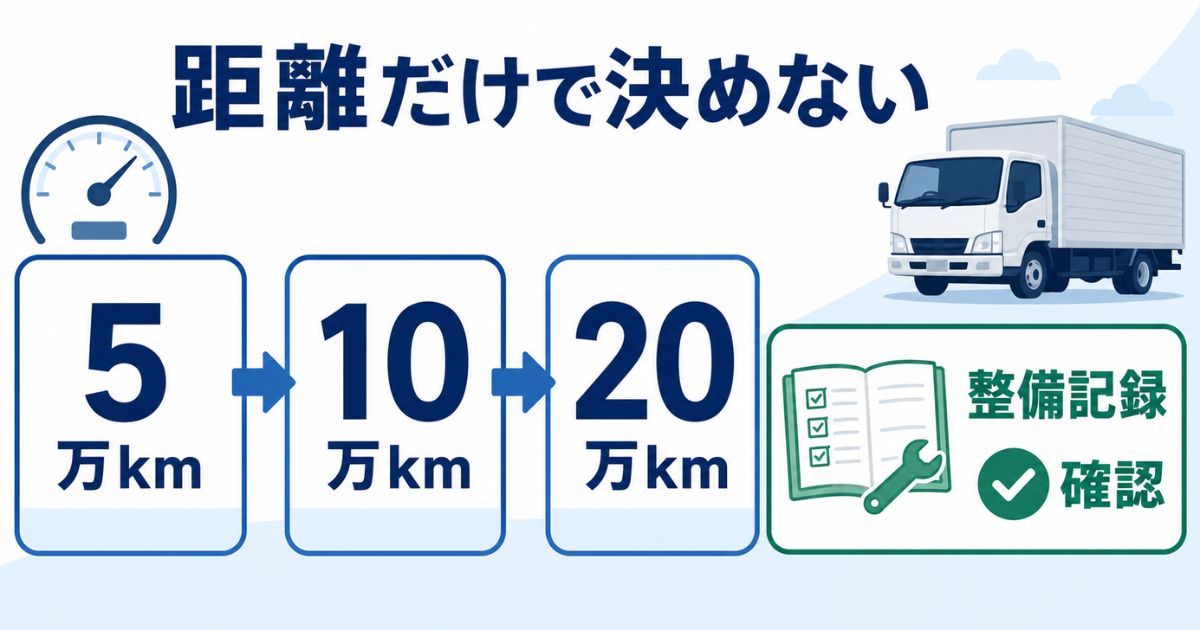 中古3トントラックの走行距離を5万km・10万km・20万kmの目安で確認する図解
