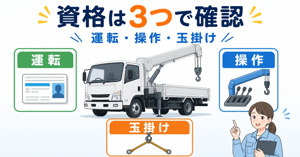 3tユニックに必要な資格を運転・操作・玉掛けに分けて確認する図解