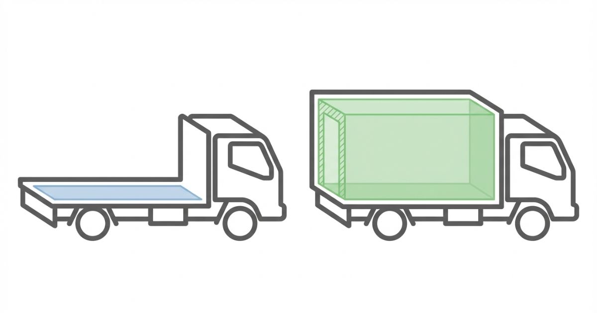 4tトラックの外寸と内寸および有効寸法の違いを示した荷台寸法図