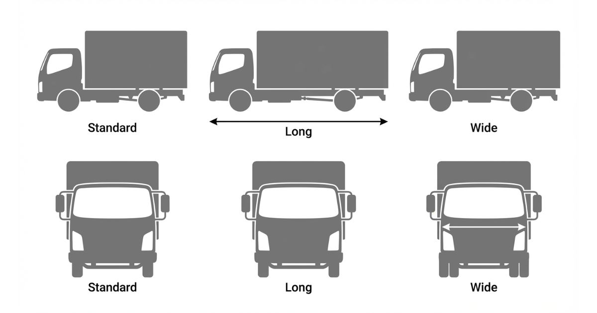 4tトラックの標準・ロング・ワイドで長さと幅の違いが分かる比較図解