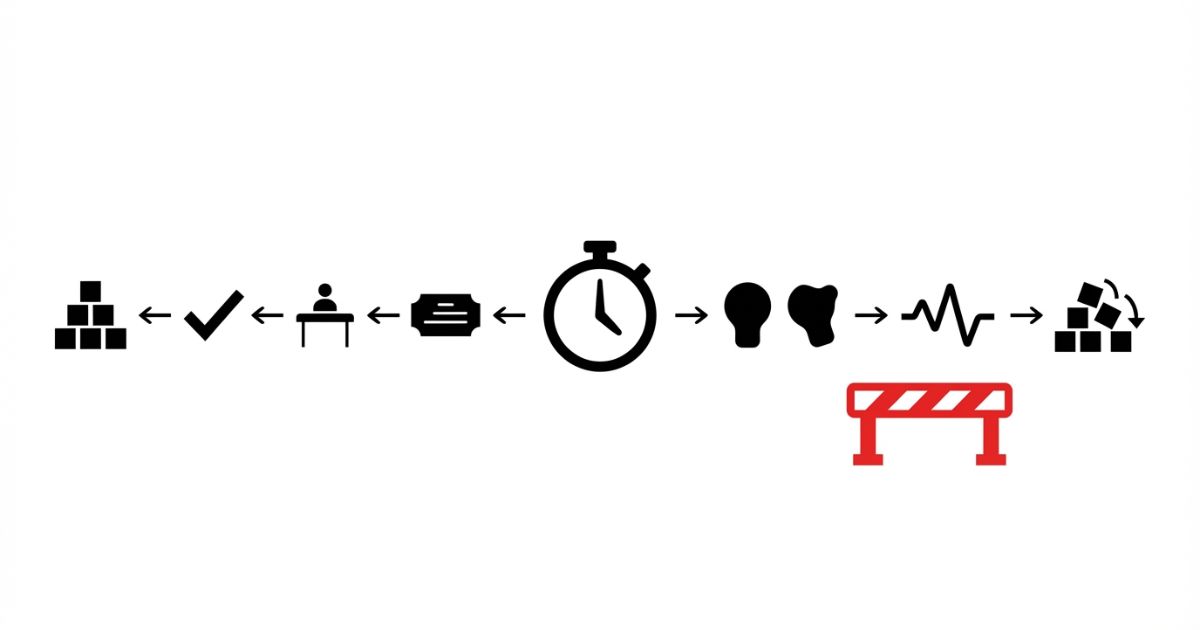 似ているから代用や急ぎ購入のリスクを避け照会に戻る判断分岐図