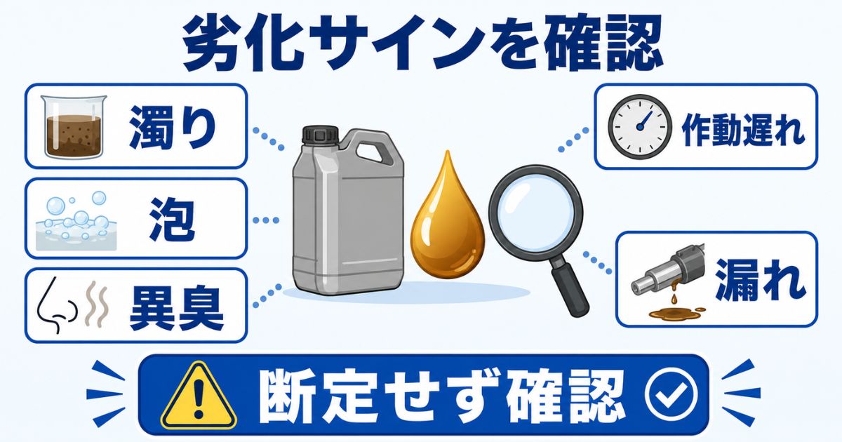 古河ユニックの作動油で濁り、泡、異臭、作動遅れ、漏れを確認する劣化チェック図