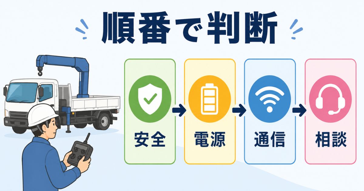 furukawa-unikku-remote-setting-consult-record-0111-04