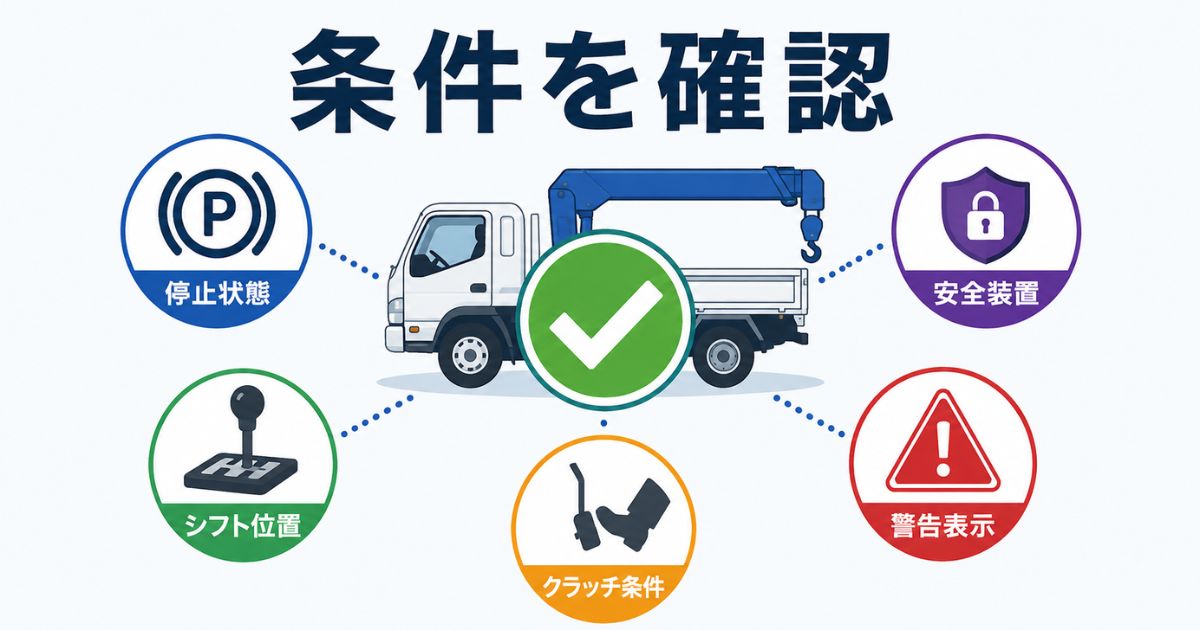 日野ユニックのPTOスイッチが入らないときに作動条件を先に確認する図解