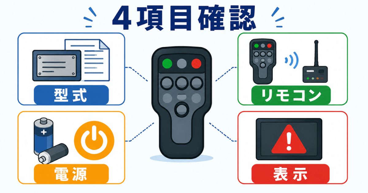 タダノユニックのリモコン設定前に確認する型式リモコン電源表示の4項目を示す図