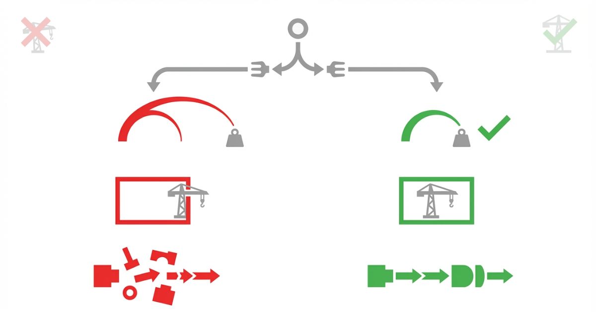 重量だけで選ぶ失敗と半径・段取りまで含めた回避策の分岐を示す図解