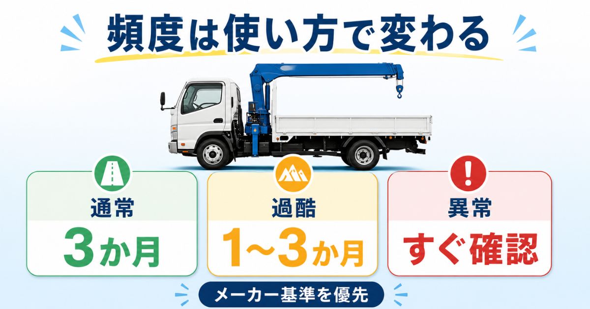 トラックとユニック車のグリスアップ頻度を3か月・1〜3か月・異常時すぐで整理したアイキャッチ画像