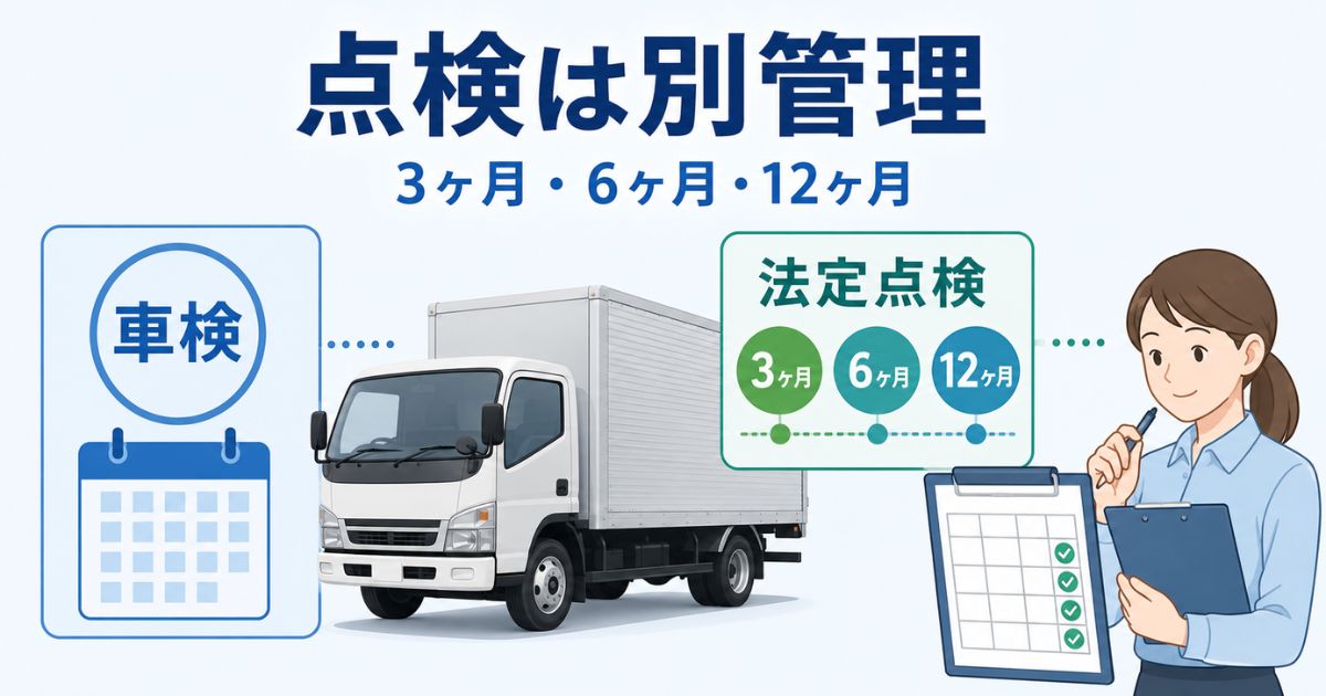 トラックの法定点検を車検と別管理し3ヶ月6ヶ月12ヶ月を確認するアイキャッチ画像