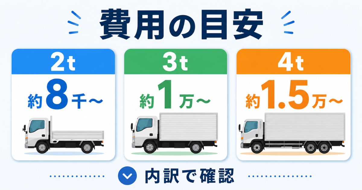 2t・3t・4tトラックのオイル交換費用目安を大きな数値カードで比較する図解