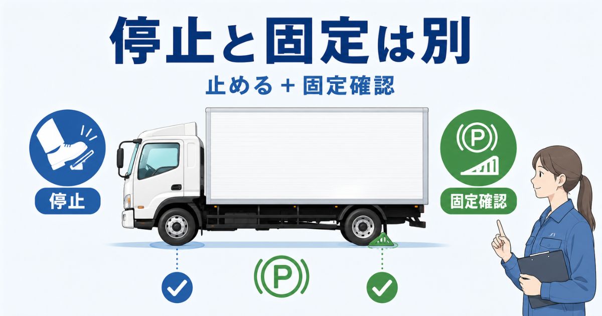 トラックのパーキングブレーキで停止と固定確認の違いを整理したアイキャッチ図解