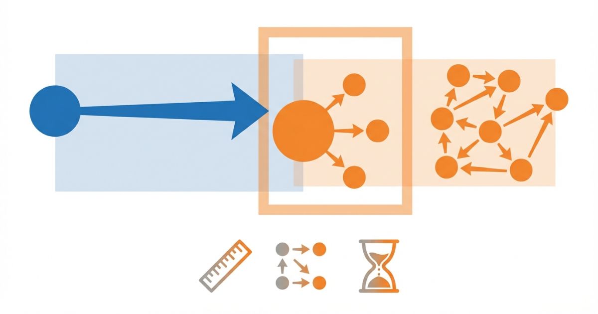 本配送と横持ちを線引きして判断する軸を示す文字なし図解